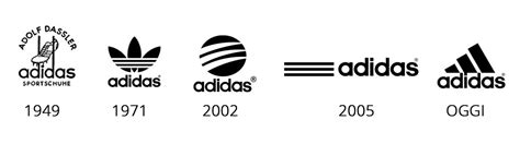 logic behind adidas logo.